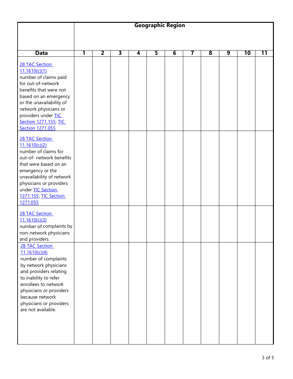 Form LHL716 Health Maintenance Organization Annual Network Adequacy Report and Access Plan Checklist - Texas, Page 3