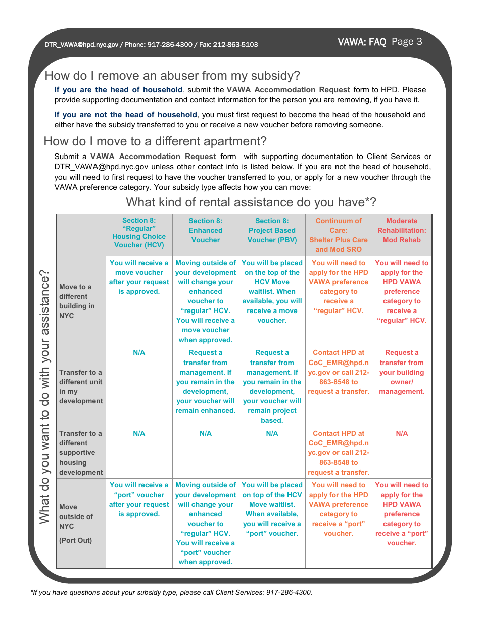 Violence Against Women Act (Vawa) Accommodation Request - New York City, Page 5