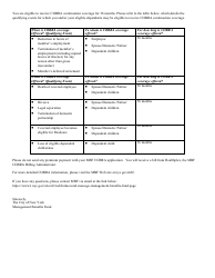 Consolidated Omnibus Budget Reconciliation Act (Cobra) Application for Continuation of the Superimposed Major Medical Plan (Smmp) and/or Dental and Vision Care Benefit Programs - New York City, Page 2