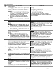 Instructions for Form EXC-F025 Nevada Commerce Tax Return - Nevada, Page 3