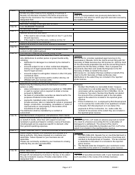 Instructions for Form EXC-F025 Nevada Commerce Tax Return - Nevada, Page 4
