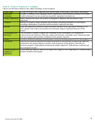 Application Form - Assurance Systems Program - Prince Edward Island, Canada, Page 3
