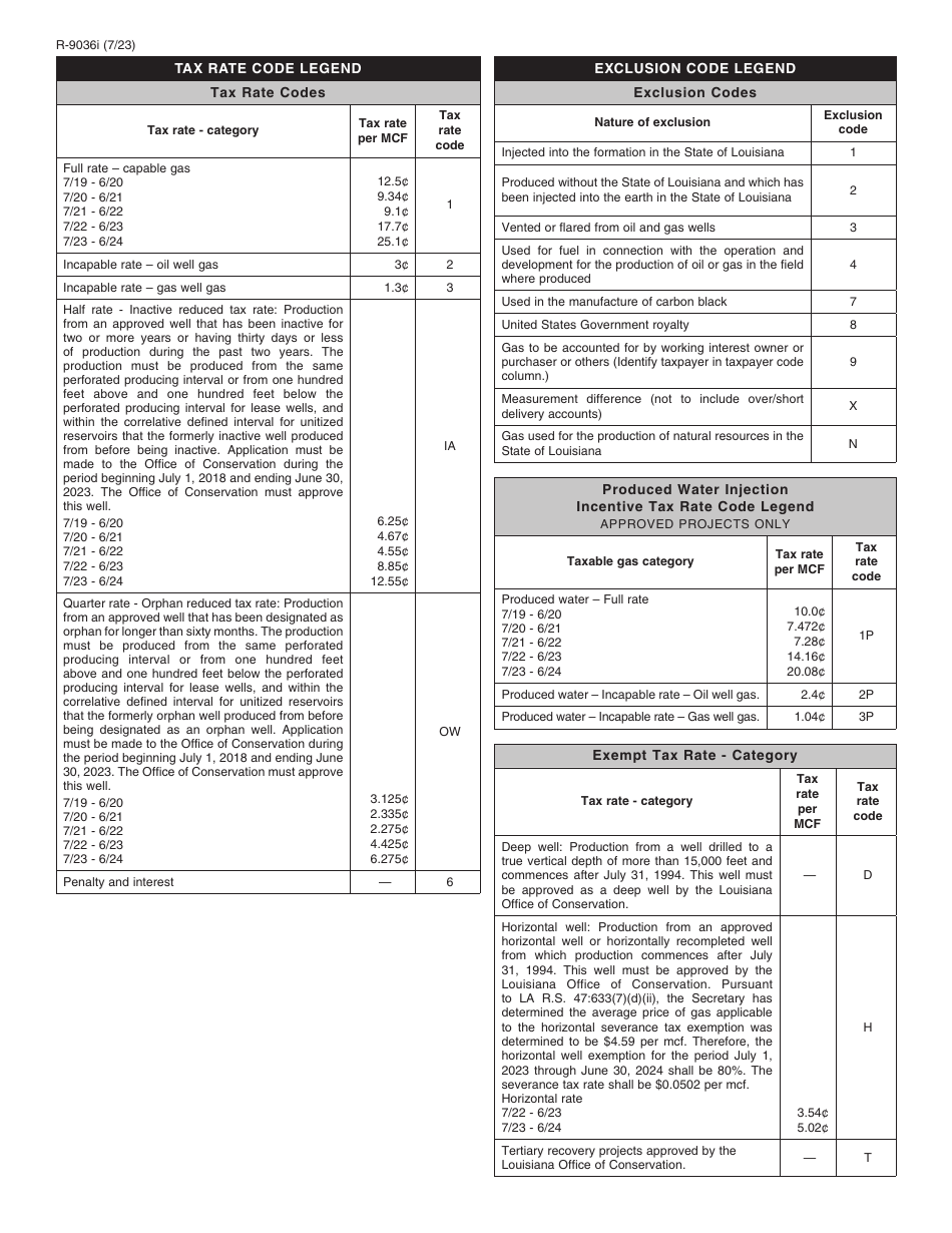 Download Instructions for Form R9036, SEV G1D Gas Severance Tax