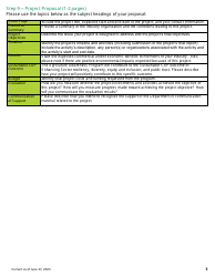 Application Form - Agriculture Awareness Sub-program - Prince Edward Island, Canada, Page 3