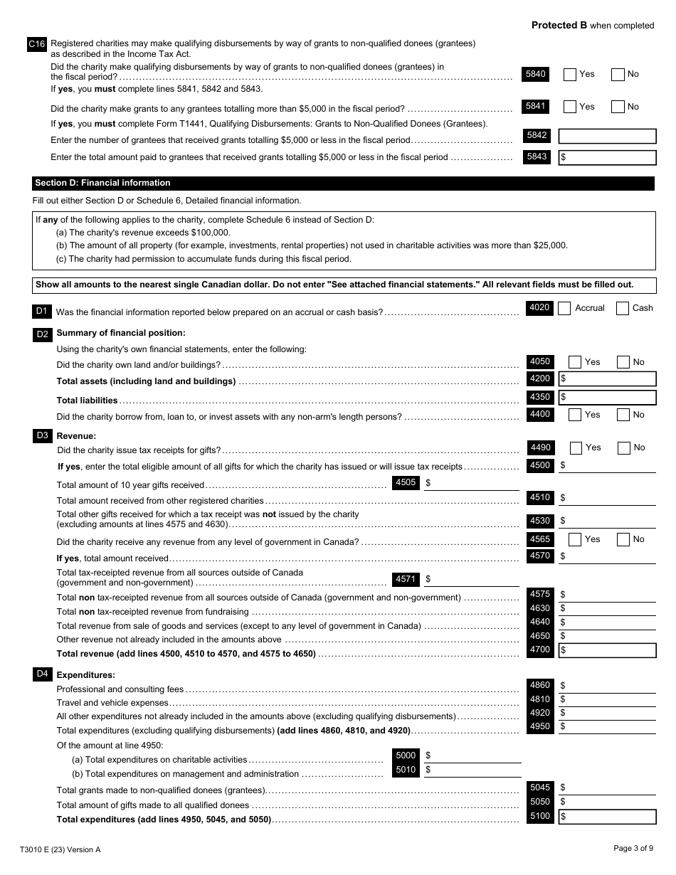 Form T3010 Registered Charity Information Return - Canada, Page 3