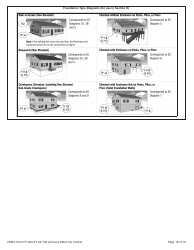 FEMA Form FF-206-FY-22-152 Elevation Certificate - National Flood Insurance Program, Page 17