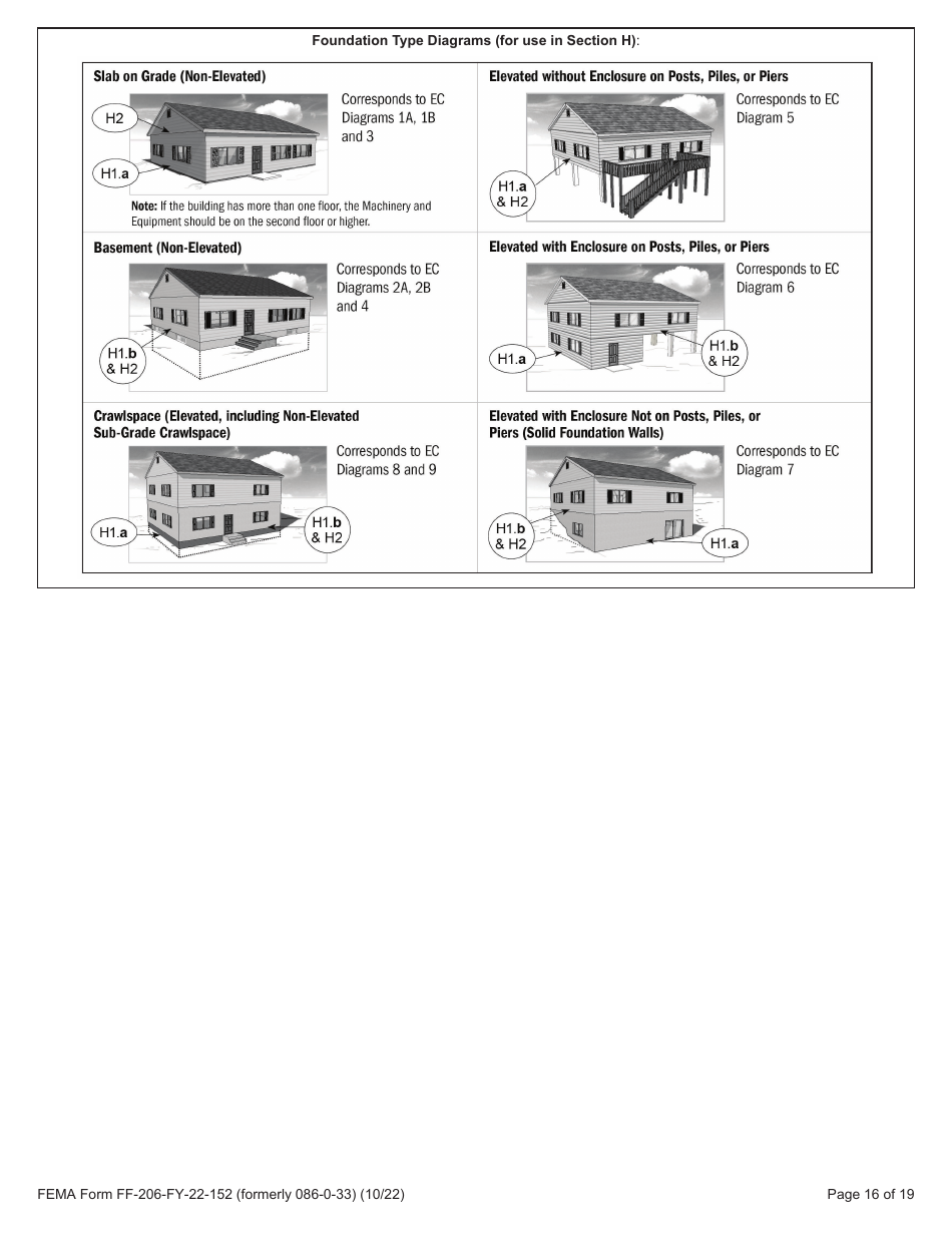 FEMA Form FF-206-FY-22-152 Elevation Certificate - National Flood Insurance Program, Page 17