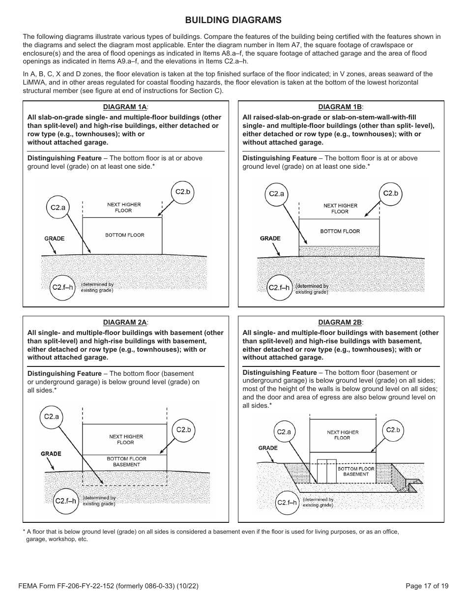 FEMA Form FF-206-FY-22-152 - Fill Out, Sign Online and Download ...