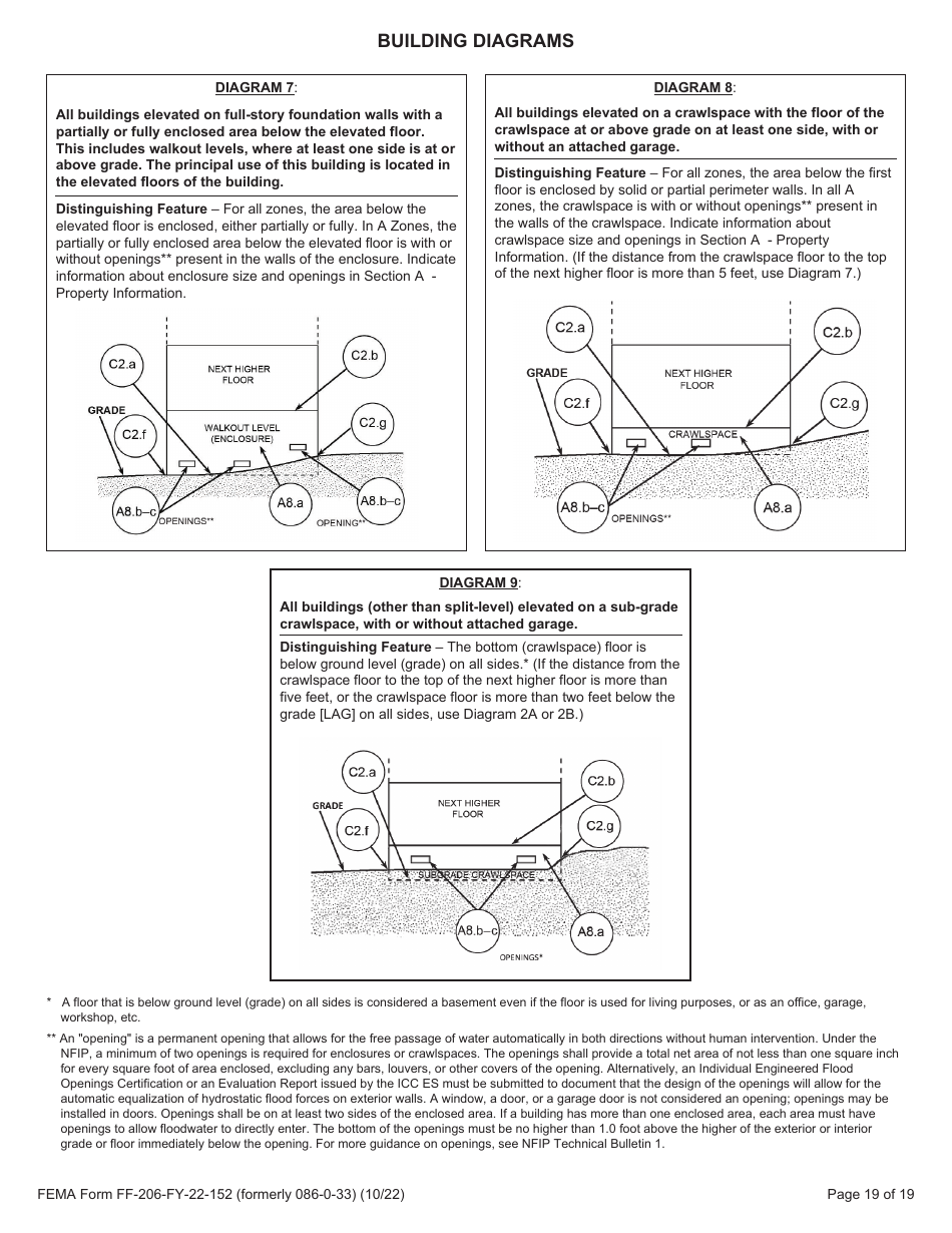 FEMA Form FF-206-FY-22-152 Elevation Certificate - National Flood Insurance Program, Page 20