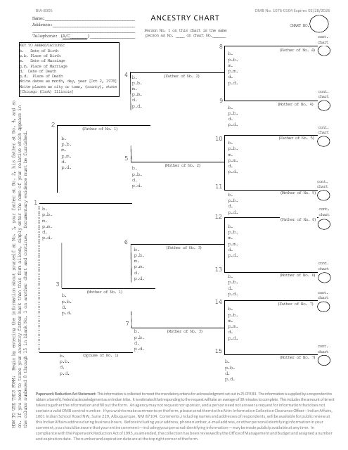 BIA Form 8305 Ancestry Chart