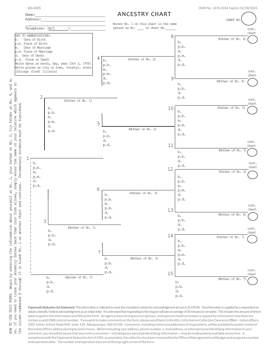 BIA Form 8305 Ancestry Chart, Page 1