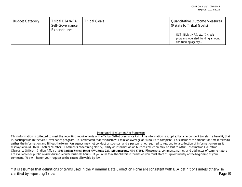 Self-governance Minimum Data Collection, Page 10