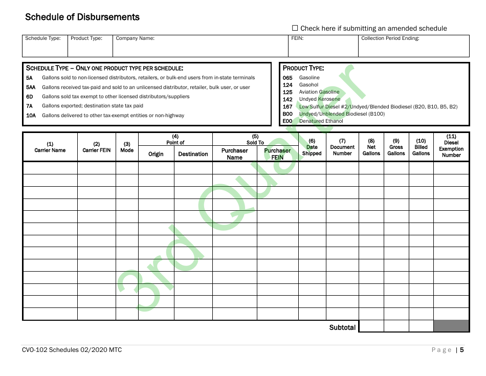 Form CVO-102 Q3 Distributor Fuel Tax Return - 3rd Quarter - Vermont, Page 5