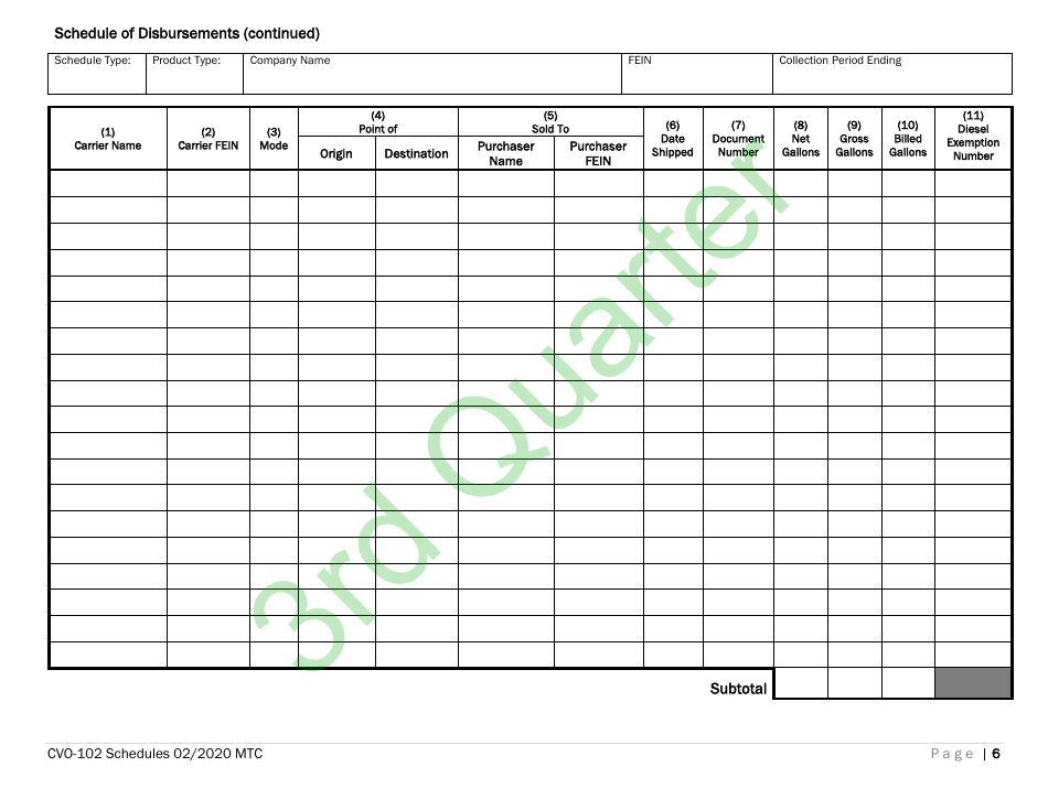 Form CVO-102 Q3 Distributor Fuel Tax Return - 3rd Quarter - Vermont, Page 6