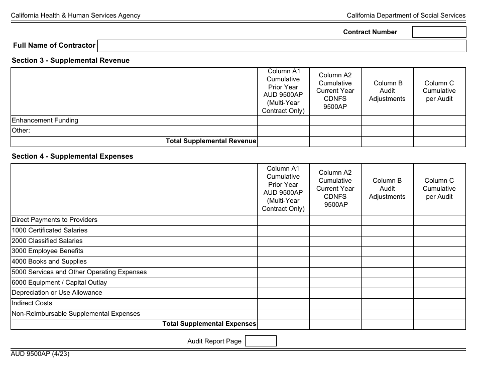 Form AUD9500AP Audited Fiscal Report for Calworks, Alternative Payment or Family Child Care Home Programs - California, Page 3