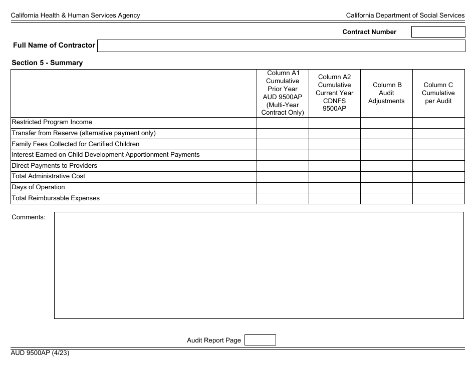 Form AUD9500AP Audited Fiscal Report for Calworks, Alternative Payment or Family Child Care Home Programs - California, Page 4