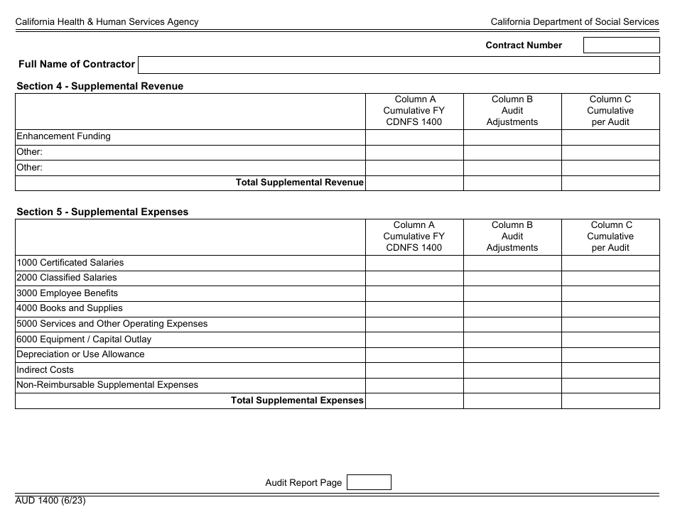 Form AUD1400 Audited Attendance and Fiscal Report for Special Programs for the Severely Handicapped - California, Page 3