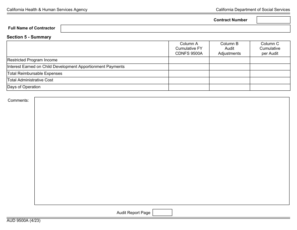 Form AUD9500A Audited Fiscal Report for Migrant Special Contracts - California, Page 4