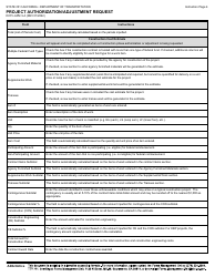 Form DOT LAPM3-A Project Authorization/Adjustment Request - California, Page 6