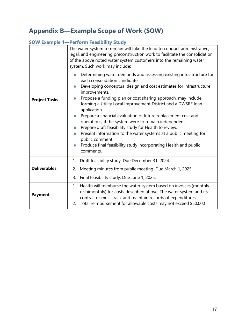 Consolidation Feasibility Study Grant Application - Washington, Page 20