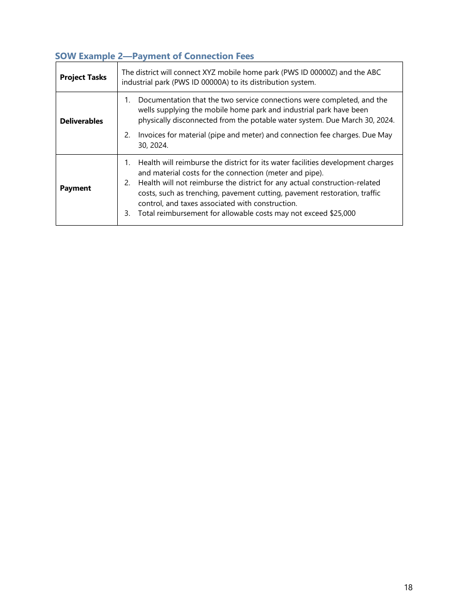 Consolidation Feasibility Study Grant Application - Washington, Page 21