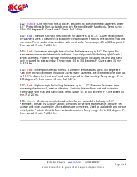 Which Loctite to Use - Henry Zwolak, Page 2