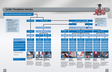 Which Loctite to Use - Henry Zwolak, Page 8