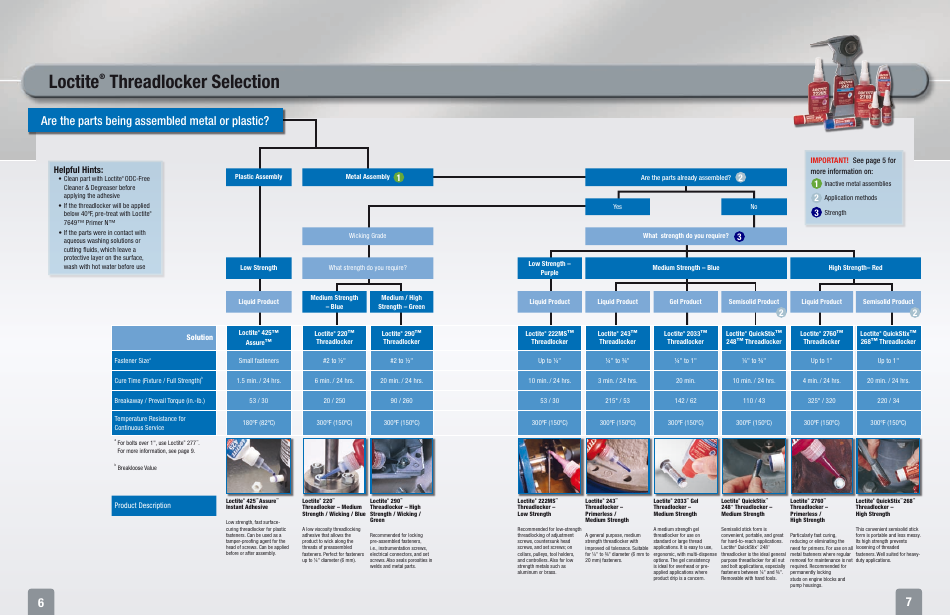 Which Loctite to Use - Henry Zwolak, Page 8