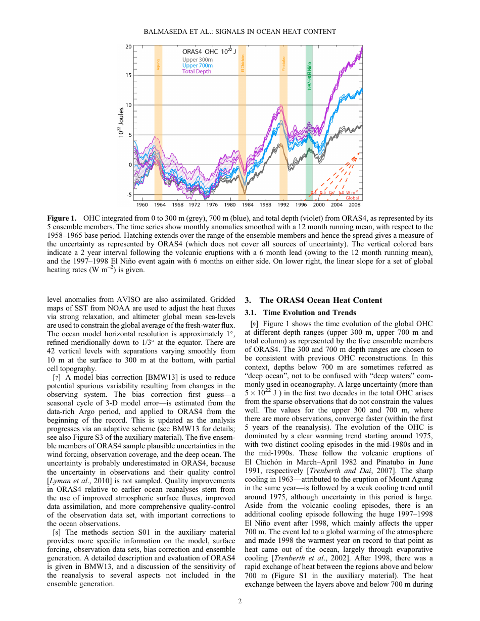Distinctive Climate Signals in Reanalysis of Global Ocean Heat Content - Magdalena a. Balmaseda, Kevin E. Trenberth, and Erland Kallen, Page 2