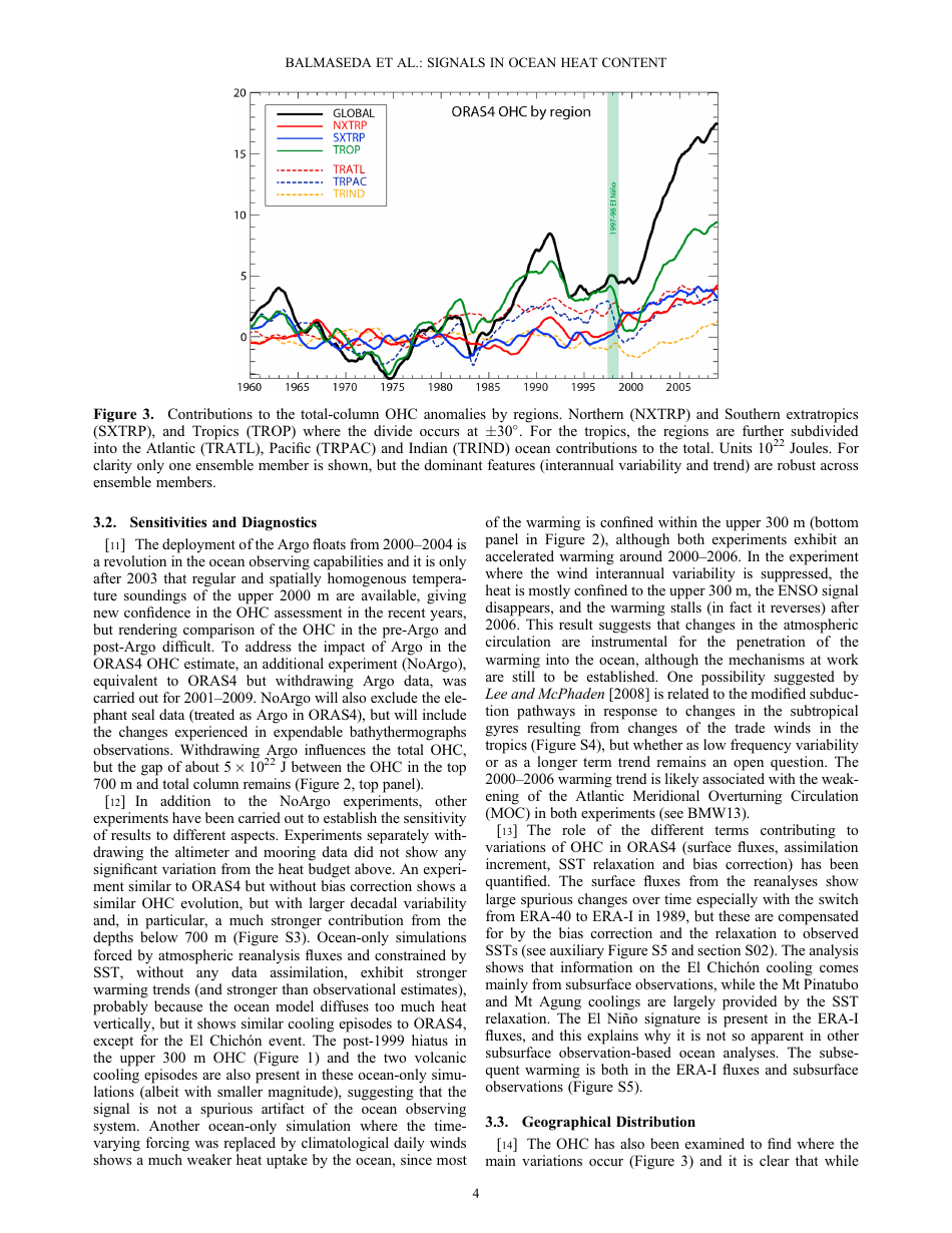Distinctive Climate Signals in Reanalysis of Global Ocean Heat Content - Magdalena a. Balmaseda, Kevin E. Trenberth, and Erland Kallen, Page 4