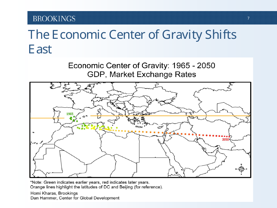 The Emerging Middle Class in Developing Countries - Homi Kharas, Page 8