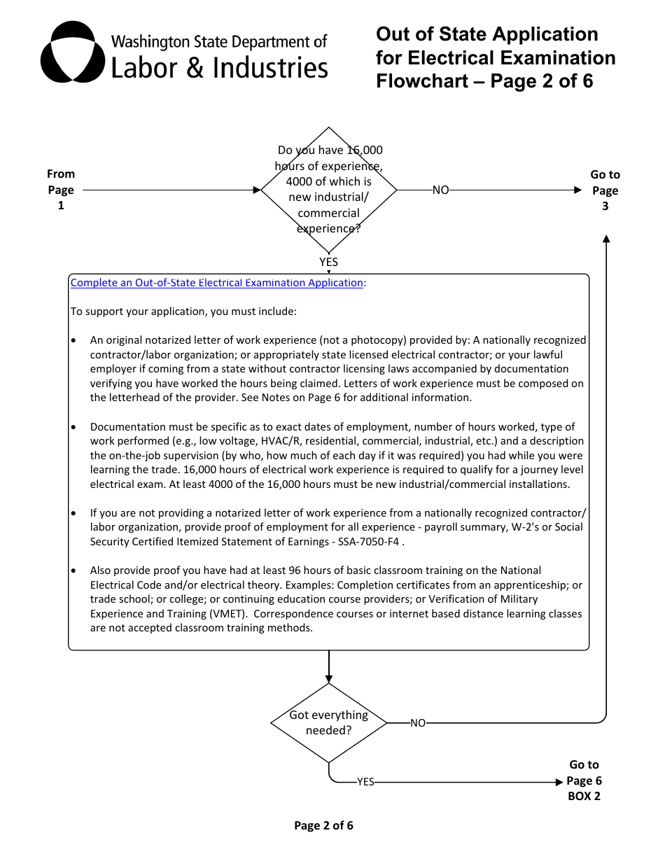 Form F626-009-000 Out of State Application for Electrical Examination - Washington, Page 2