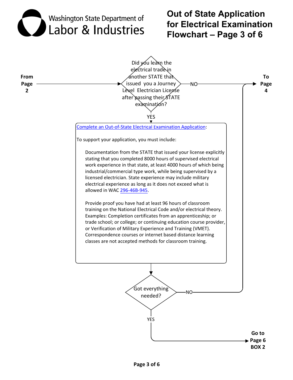 Form F626-009-000 Out of State Application for Electrical Examination - Washington, Page 3