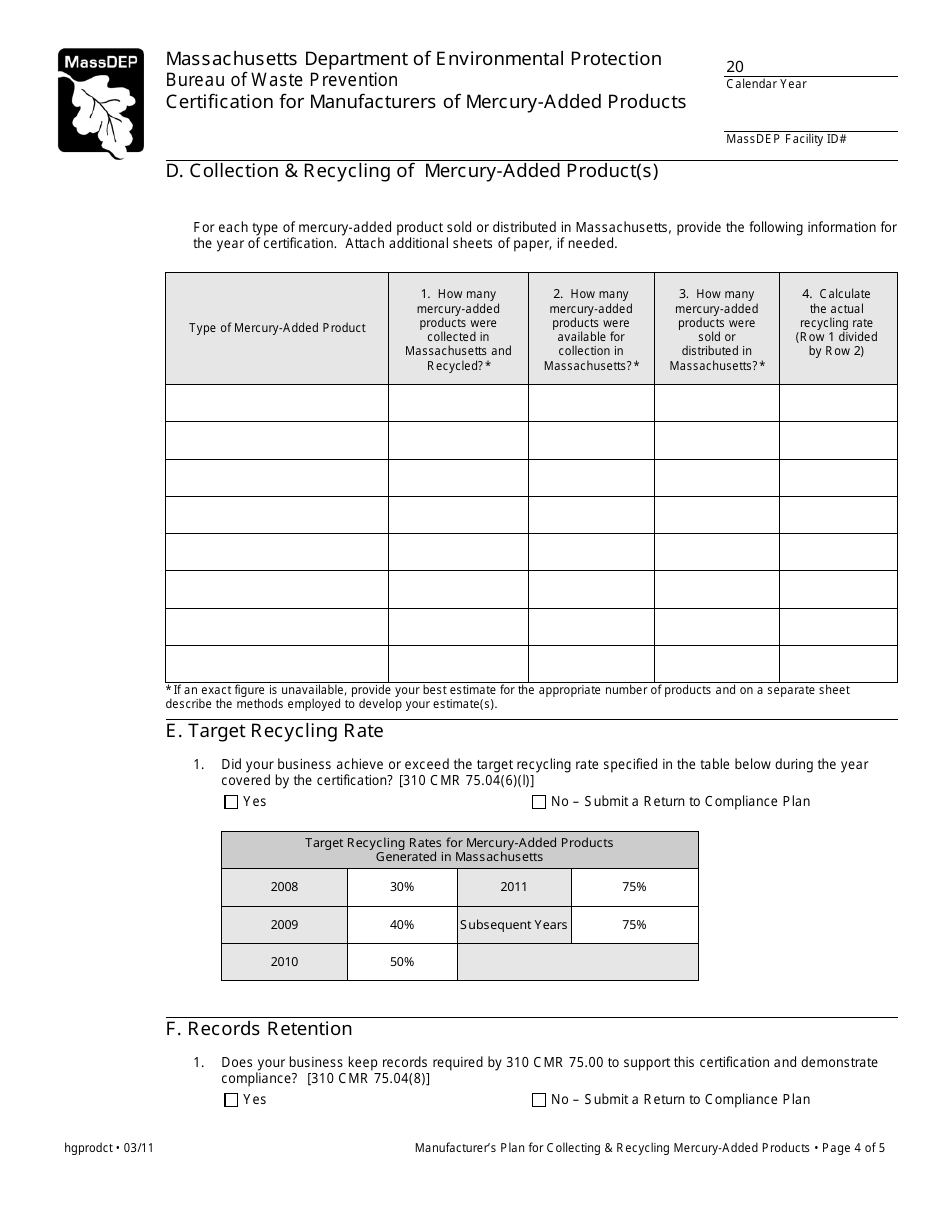 Certification for Manufacturers of Mercury-Added Products - Massachusetts, Page 4