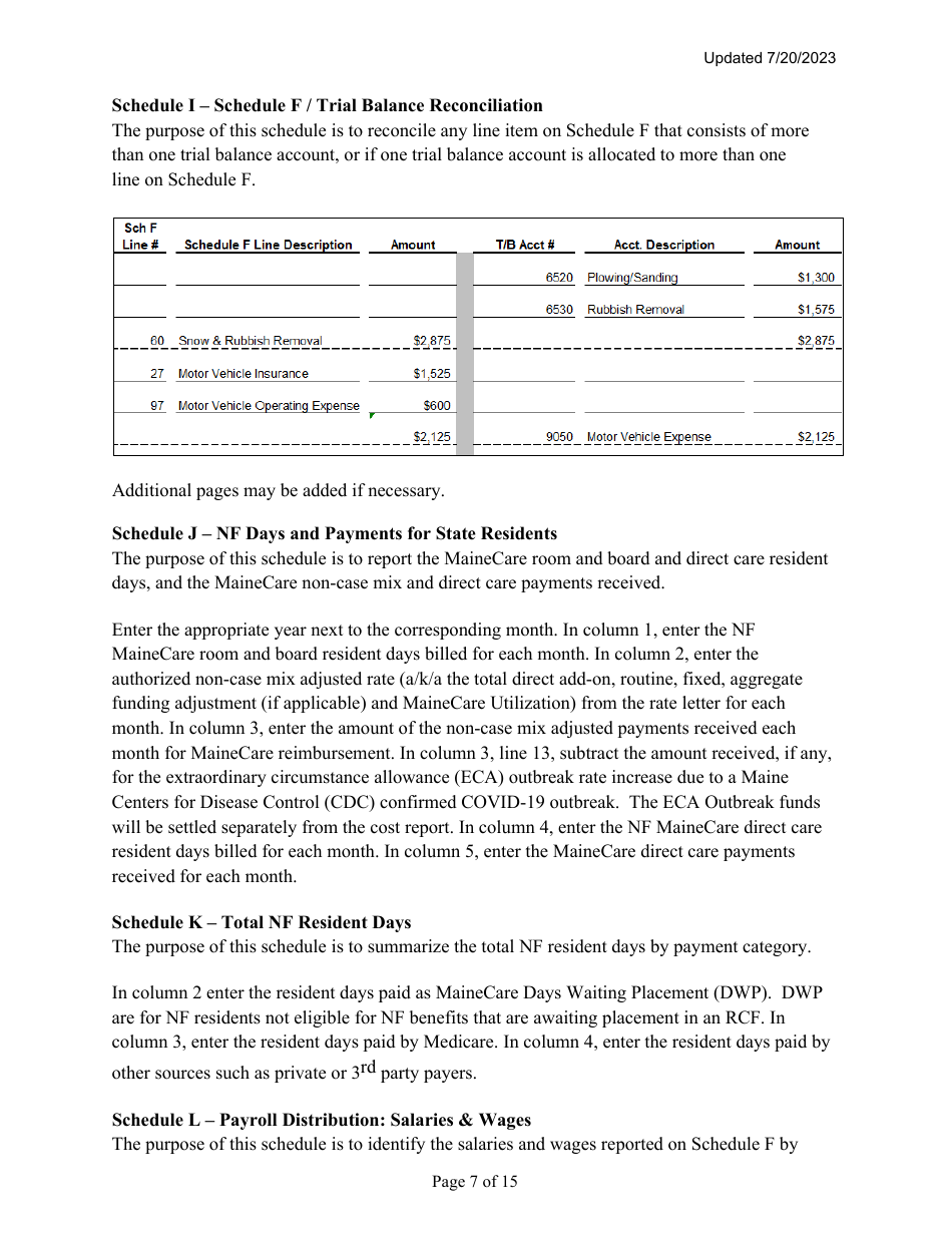 Instructions for Mainecare Cost Report for Multilevel Nursing Facilities With 1 Rcf Unit and Community Based Specialty (Cbs) Unit - Maine, Page 7