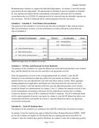 Instructions for Mainecare Cost Report for Multilevel Nursing Facilities With, 1 Rcf Unit, Nf Community Based Specialty, and Rcf Community Based Specialty - Maine, Page 7