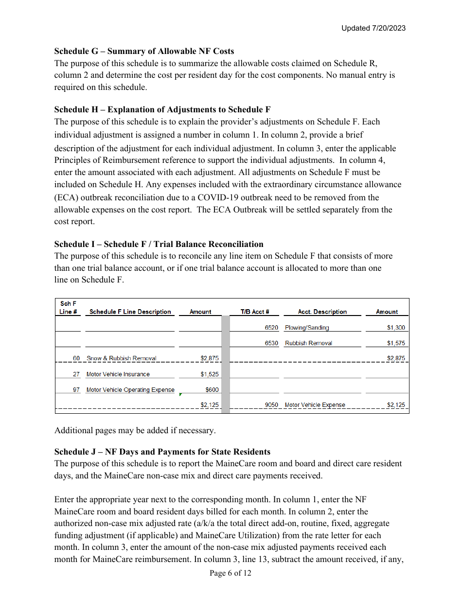 Instructions for Mainecare Cost Report for Multilevel Nursing Facilities With a Community Based Specialty (Cbs) Unit and a Brain Injury (BI) Unit - Maine, Page 6