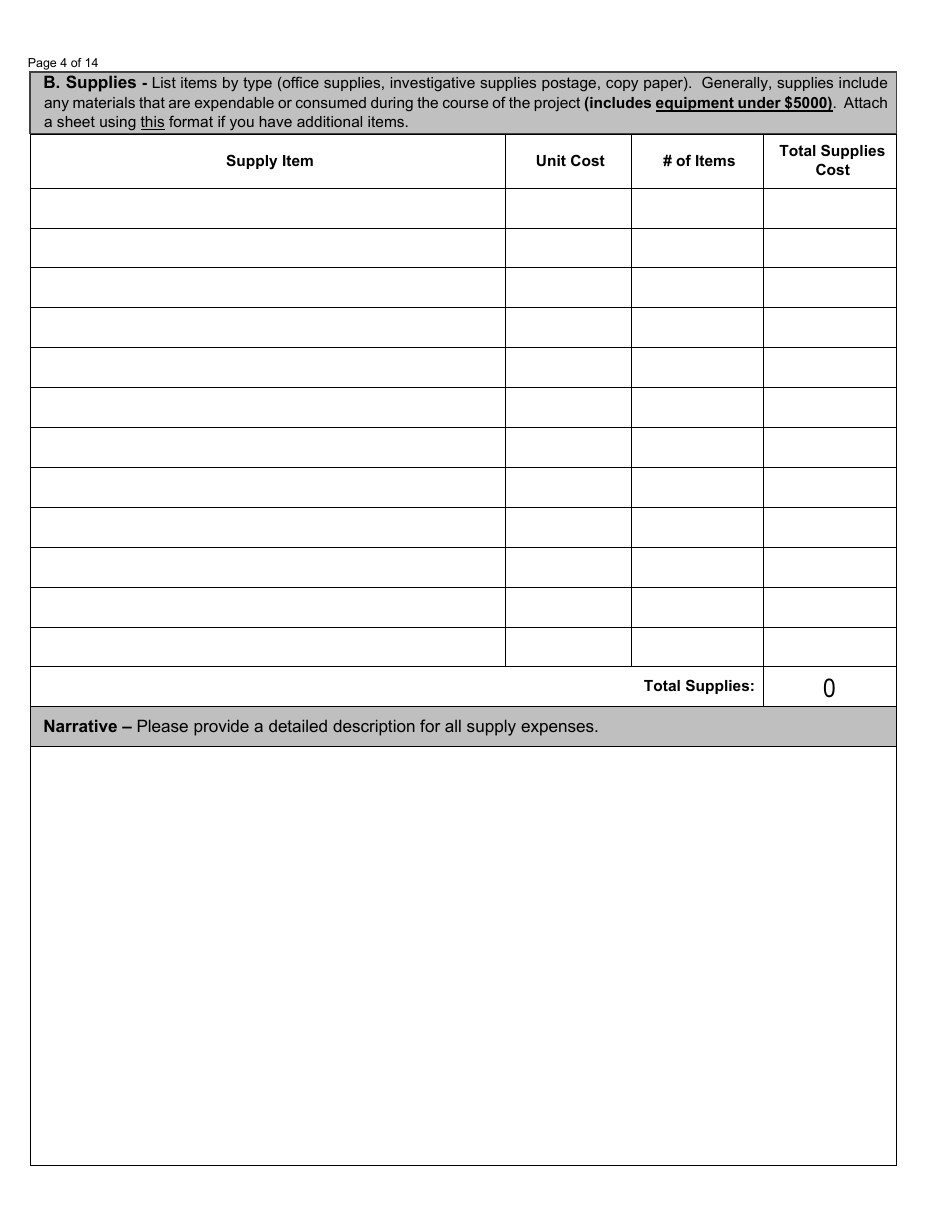 Project Safe Neighborhoods Grant Funds Request - North Dakota, Page 4