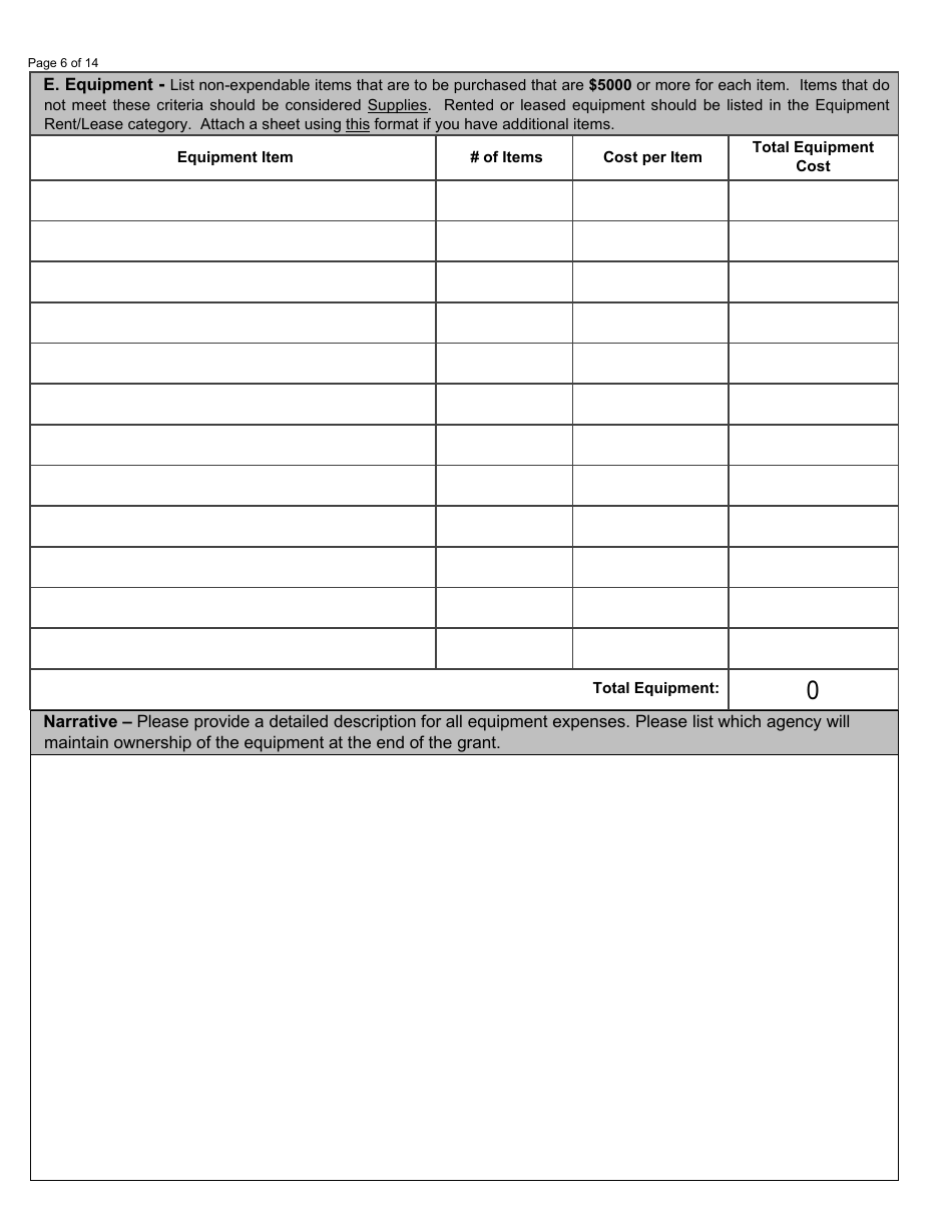 Project Safe Neighborhoods Grant Funds Request - North Dakota, Page 6