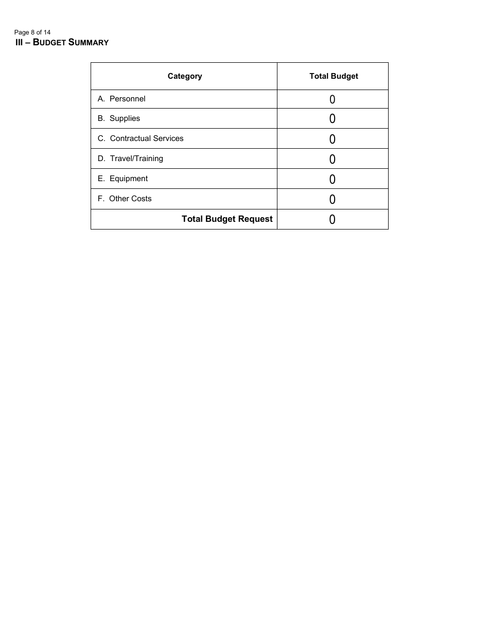 Project Safe Neighborhoods Grant Funds Request - North Dakota, Page 8