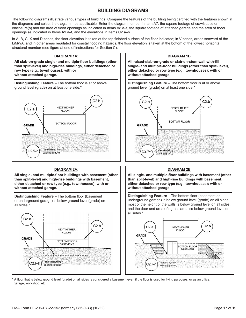 Form FF-206-FY-22-152 Elevation Certificate - National Flood Insurance Program, Page 18