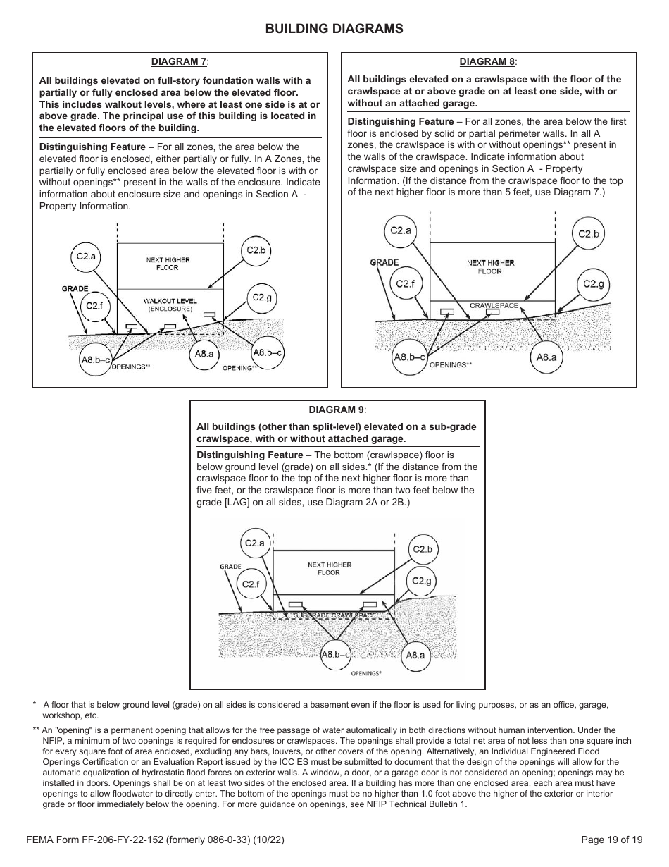 Form FF-206-FY-22-152 Elevation Certificate - National Flood Insurance Program, Page 20