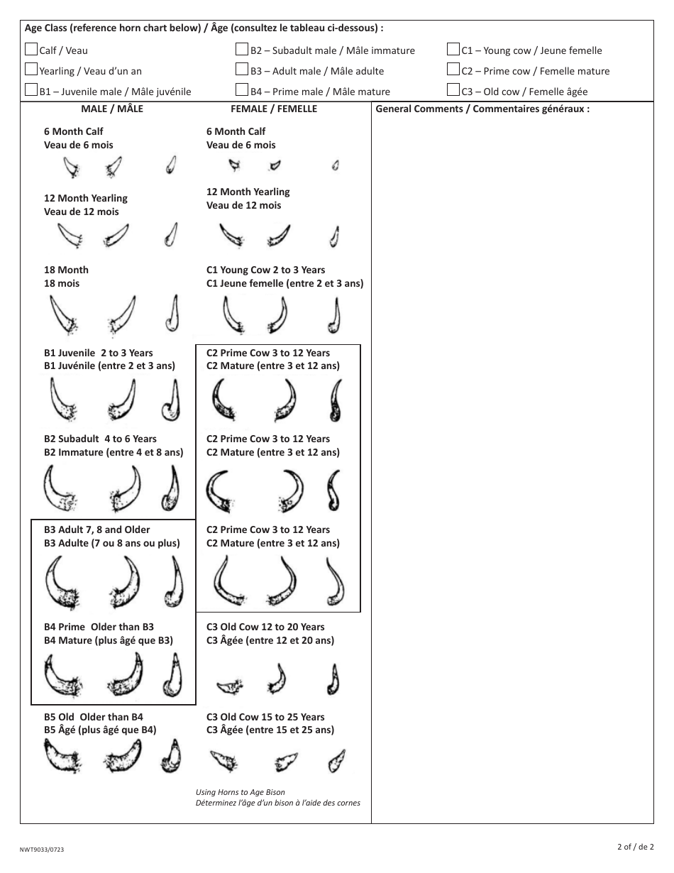Form NWT9033 Resident Hunter Mandatory Bison Hunt Report Form - Northwest Territories, Canada (English / French), Page 2