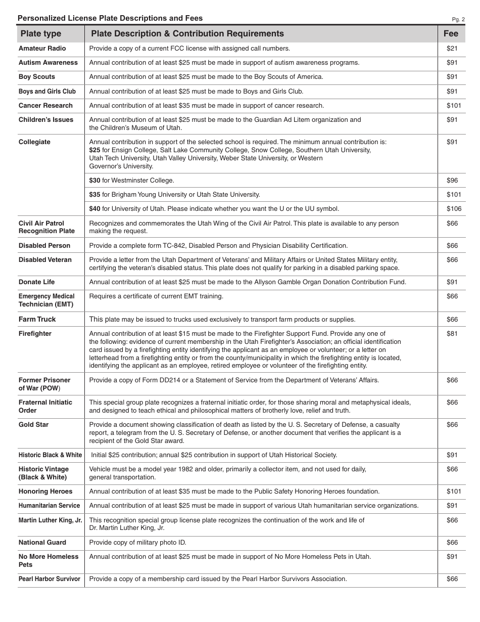 Form TC-817 Application for Personalized Plates and Replacement of Existing Personalized Plates - Utah, Page 2
