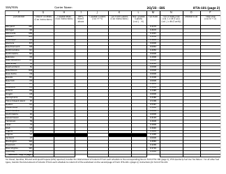 Form IFTA-100 Ifta Quarterly Fuel Use Tax Return - 2nd Quarter - Maine, Page 12