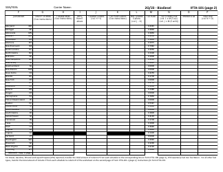 Form IFTA-100 Ifta Quarterly Fuel Use Tax Return - 2nd Quarter - Maine, Page 16