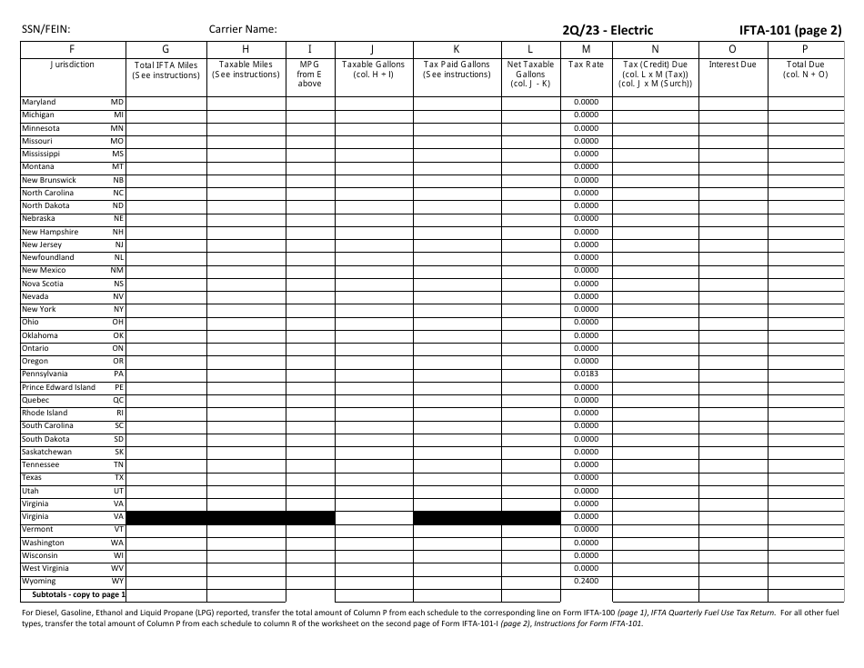Form IFTA-100 Ifta Quarterly Fuel Use Tax Return - 2nd Quarter - Maine, Page 28
