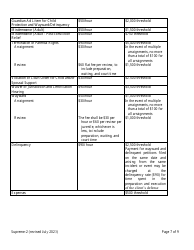 Form Supreme-2 Application for Court Appointment Certification - Rhode Island, Page 7