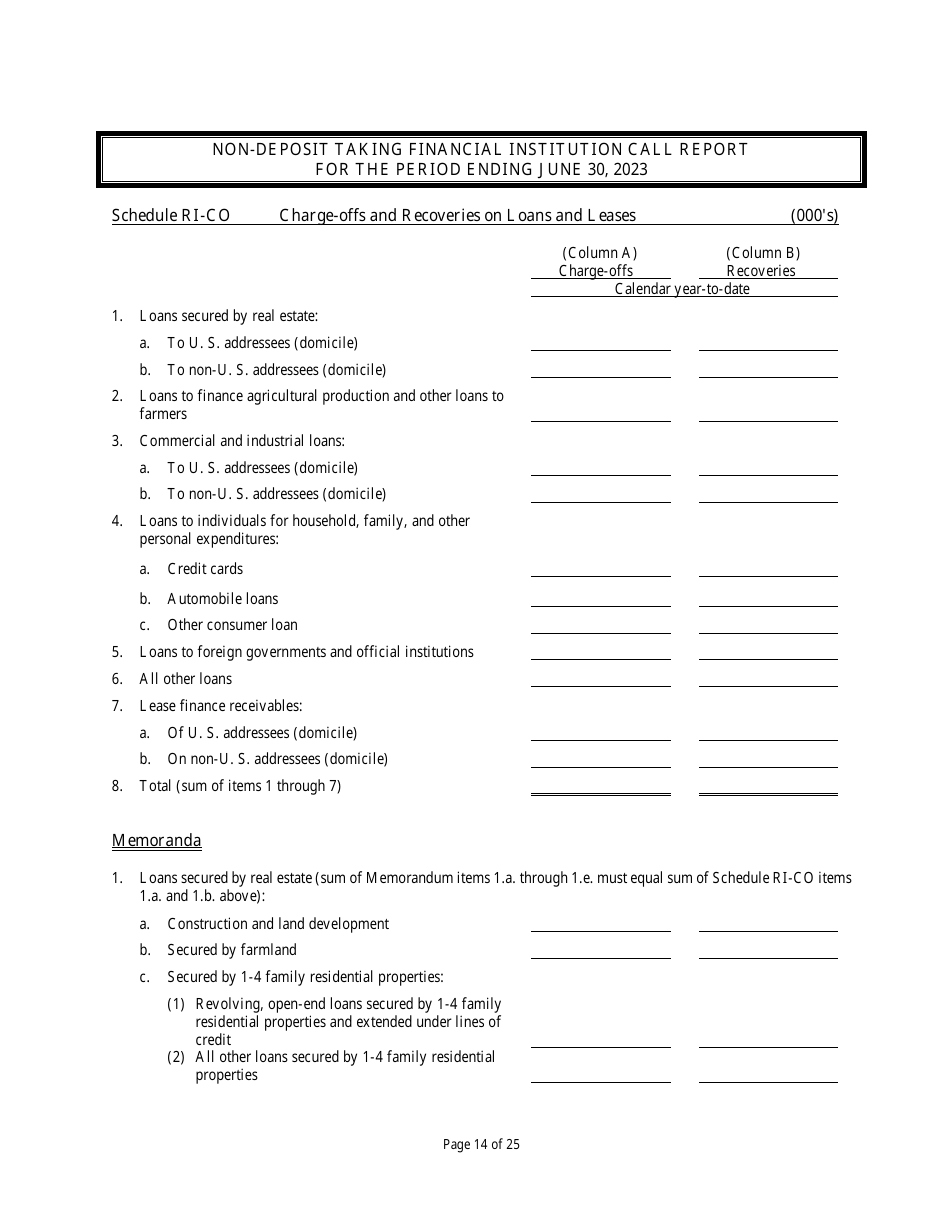 Non Deposit Taking Financial Institution Call Report - Rhode Island, Page 14