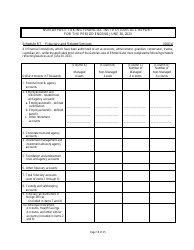 Non Deposit Taking Financial Institution Call Report - Rhode Island, Page 18